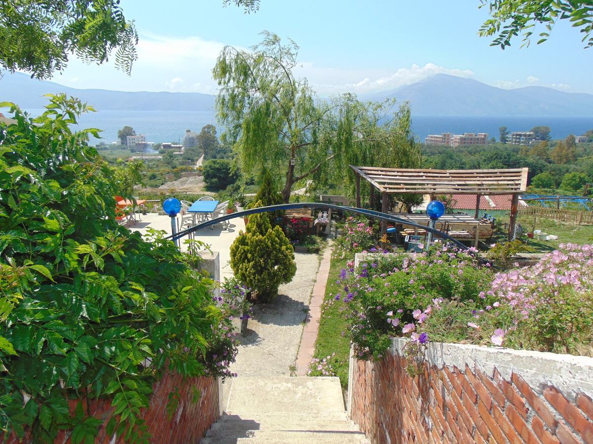 Gasthof Jazoj Radhimë